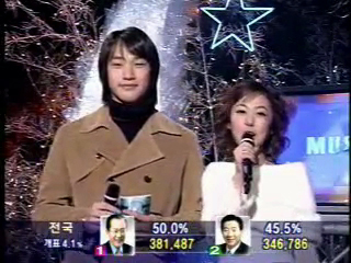 20021219 KBS2 뮤직뱅크.jpg